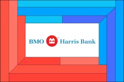 In-Depth BMO Bank Review 2023: Pros, Cons, and Viable Alternatives