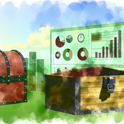 The Benefits of Using Financial Dashboards for Improved Business Performance