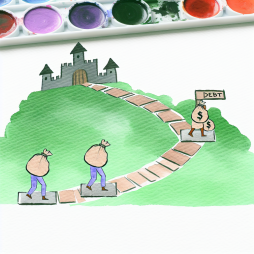 How to Prioritize Debt Repayment in Your Financial Plan: A Step-by-Step Guide